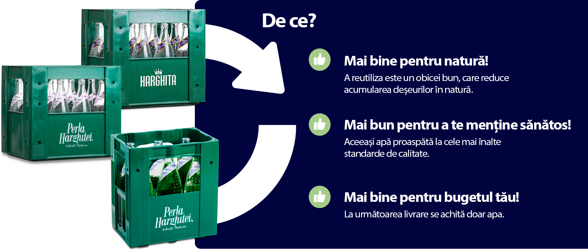 De ce?